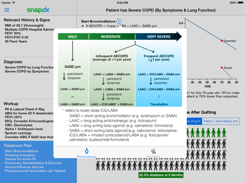 COPD Respiratory Clinical Practice Guidelines by SnapDx screenshot 3
