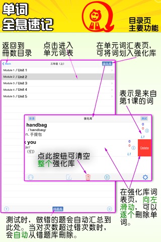 小学英语（外研新标准1起点）-全息速记之优等生巧背单词 screenshot 2