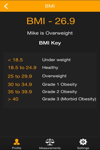 My Size - BMI, Weight, Body Fat & Body Measurement Health Tracker screenshot 3