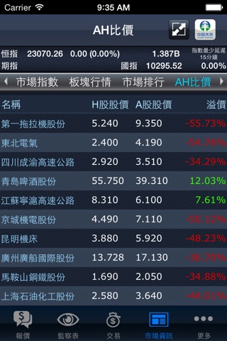 太平証券[MegaHub] screenshot 4