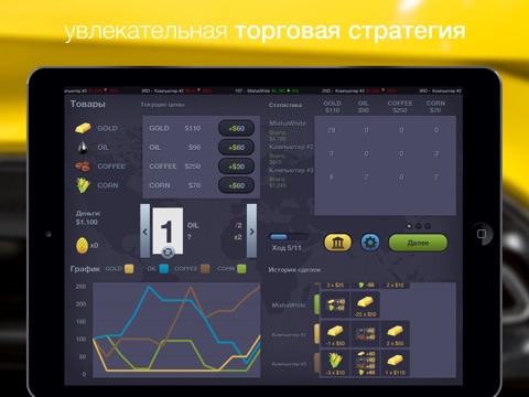 Товарная Биржа на iPad