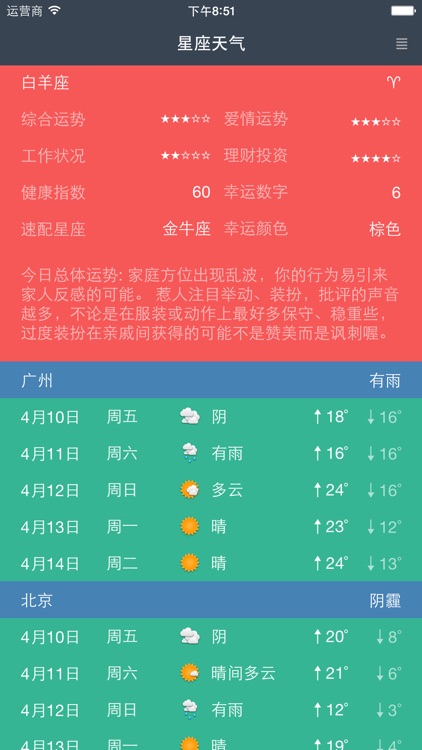 星座天气 查看每日天气预报 星座运势 空气质量by Shuanhu Zhang