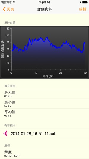 Noise Meter - 噪音計(圖4)-速報App