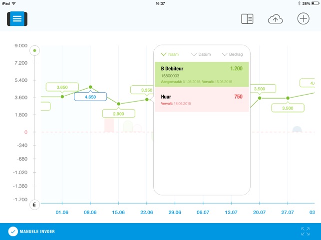 Cashboard - Voor dynamische cashflow prognoses(圖1)-速報App