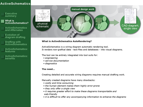 Active Schematics screenshot 2