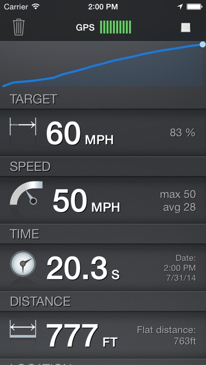 Race Log - Drive Performance Meter