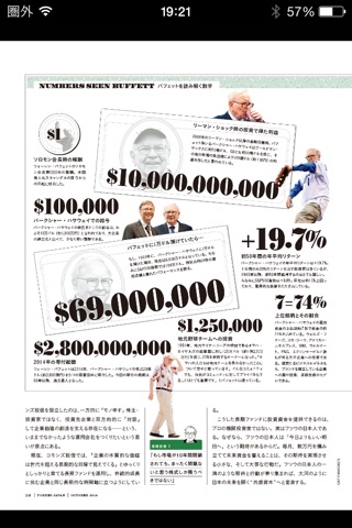 Forbes JAPAN screenshot 2