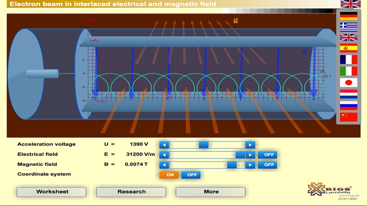 Electron beam in crossed fields_P