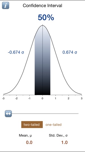 Quick Confidence Interval(圖1)-速報App