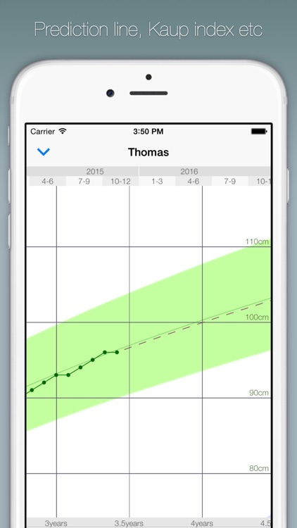Baby Growth Chart
