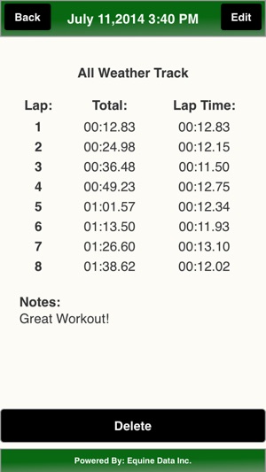 Stable Stopwatch Plus(圖1)-速報App