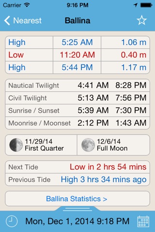 Tide Times NSW Plus screenshot 3