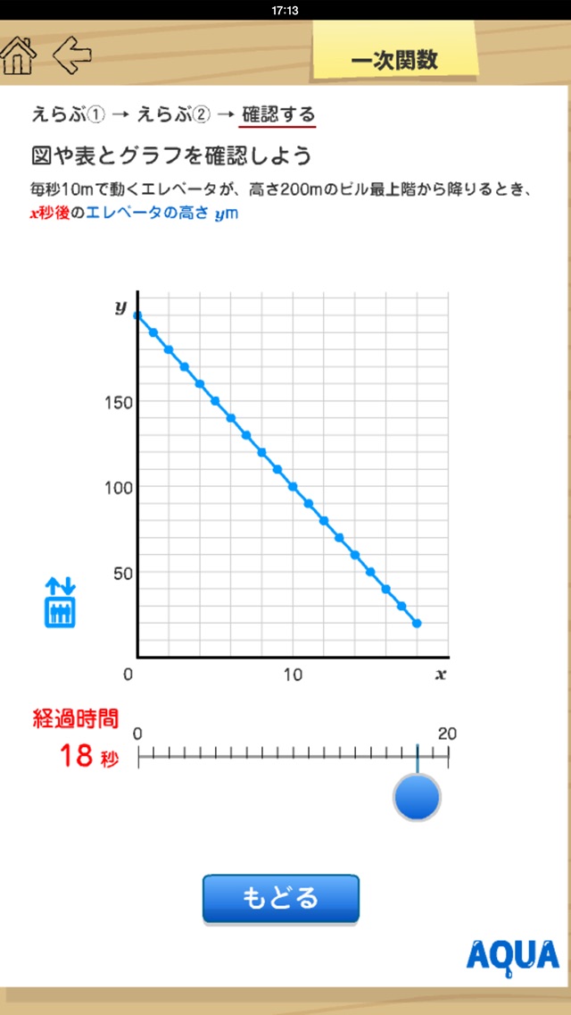 一次関数 さわってうごく数学「AQUAアクア」のおすすめ画像5