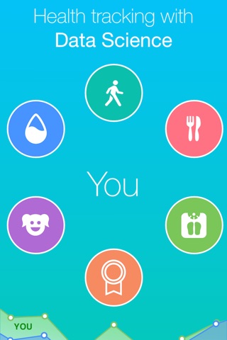 Lose weight with Applause screenshot 2