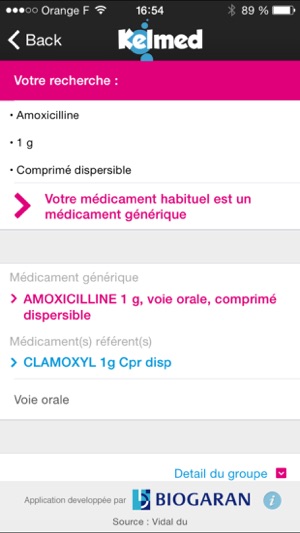 Amoxicilline Generique Du Clamoxyl