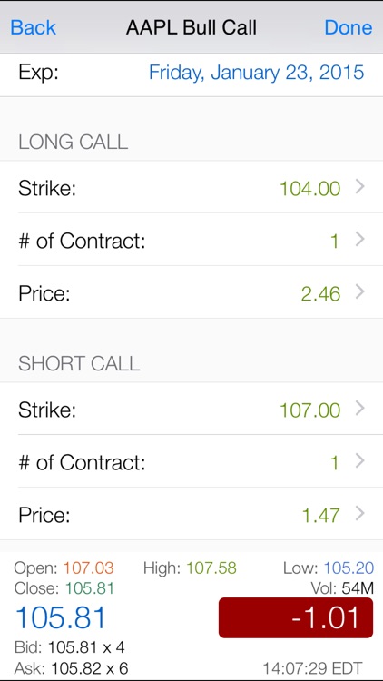 Call Put Spread Pro: Option Strategy Profit/Loss Calculator and Chart with Live Options Chain and Real Time Stock Quote