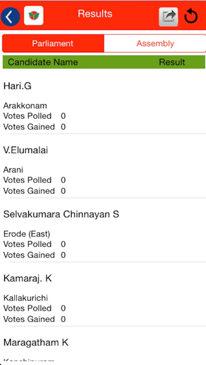 AIADMK Party screenshot-3