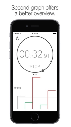 Timr - Puristic timer & stopwatch(圖3)-速報App