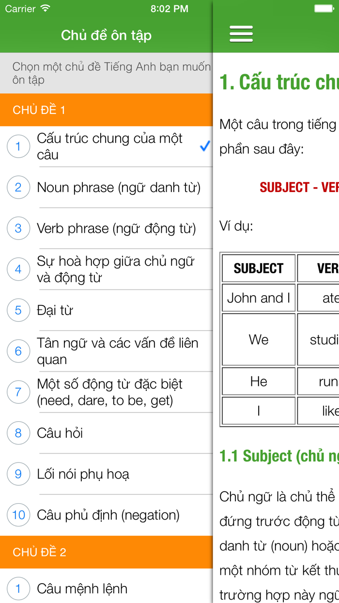 Ngữ pháp Tiếng Anh - Học ngữ pháp tiếng anh căn bản  kinh nghiệm áp dụng