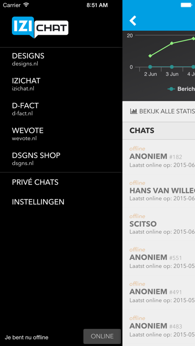 How to cancel & delete IZIChat - live chat voor webites en e-mail from iphone & ipad 1