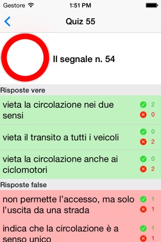 Quiz Patentino screenshot 2