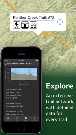 Trails of the Chattahoochee-Oconee National Forests(圖3)-速報App