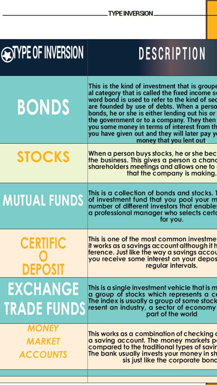 'A uINVESTOR: How to Invest in Stocks for Financial Freedom - Start Investing for a passive income