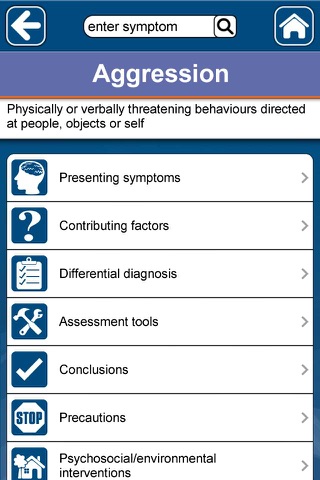 BPSD Guide: Managing Behavioural and Psychological Symptoms of Dementia screenshot 2