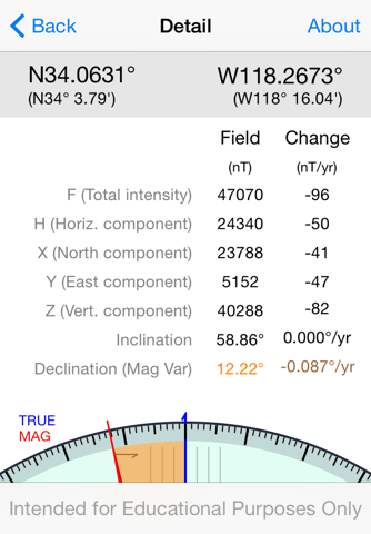 World Magnetic Model screenshot 2