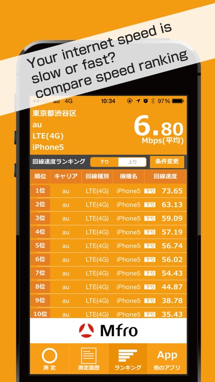 MFR Line speed measurement