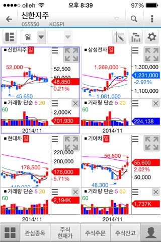 신한금융투자 S-lite mobile (종료예정 - 서비스통합) screenshot 4