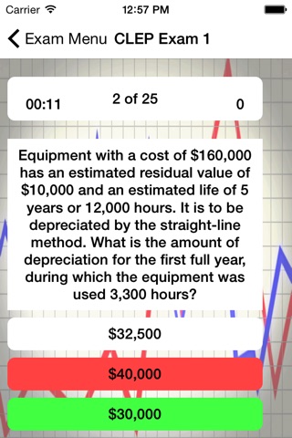 CLEP Financial Accounting Prep screenshot 3