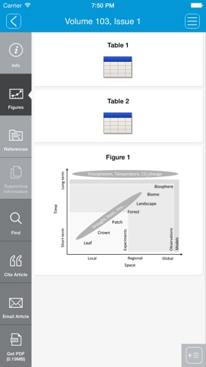 Journal of Ecology(圖4)-速報App