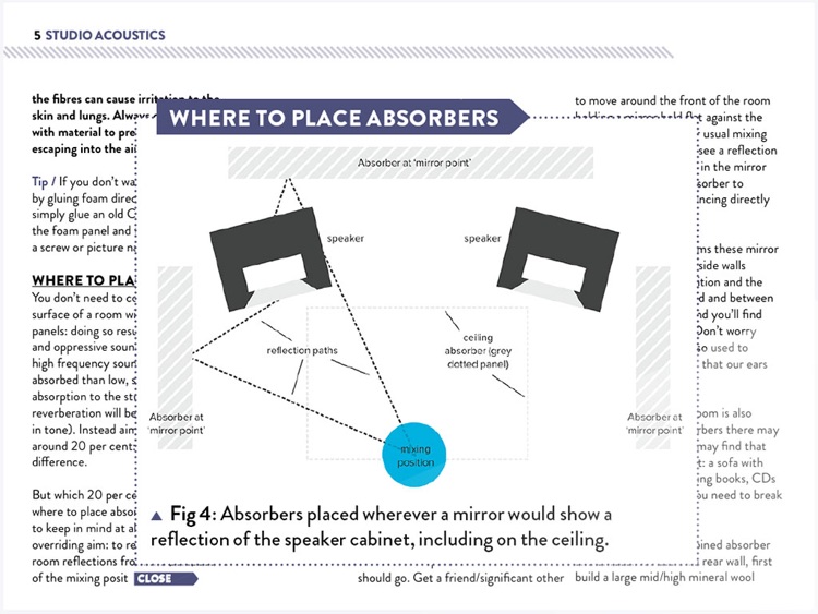 The Producer's Manual screenshot-3
