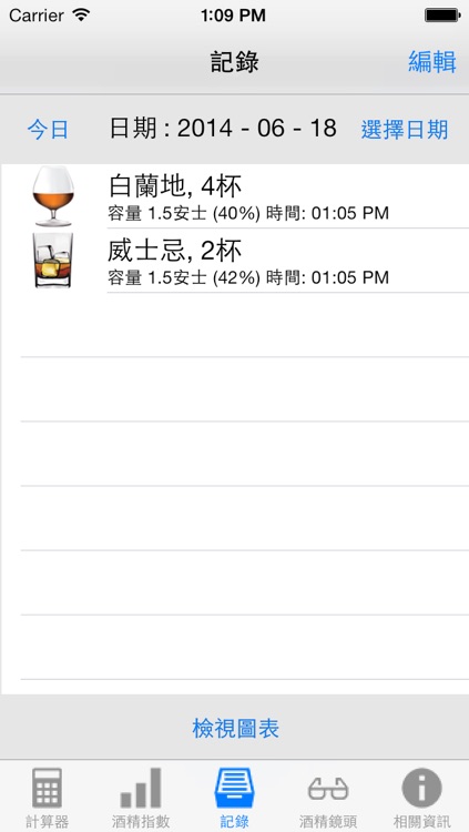 酒量計算 eBACCalc screenshot-3