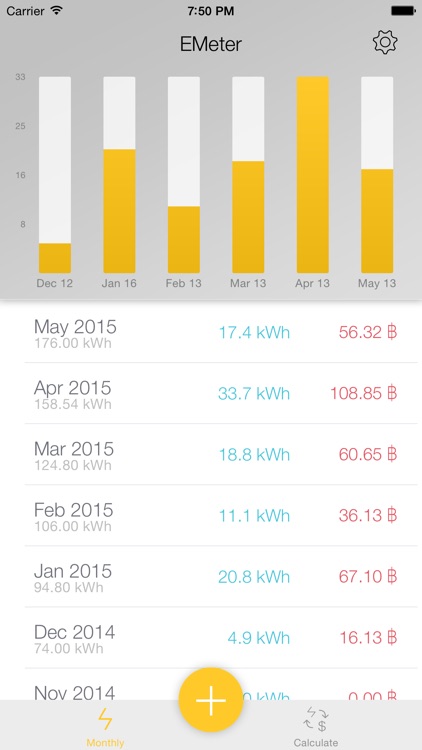 EMeter - Track Your Electricity screenshot-3