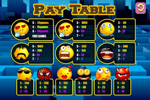 Animated Guess the Jackpot Casino Emoji Slots HD - Real Rich-es Vegas Slot Machine Pops Pro screenshot 4