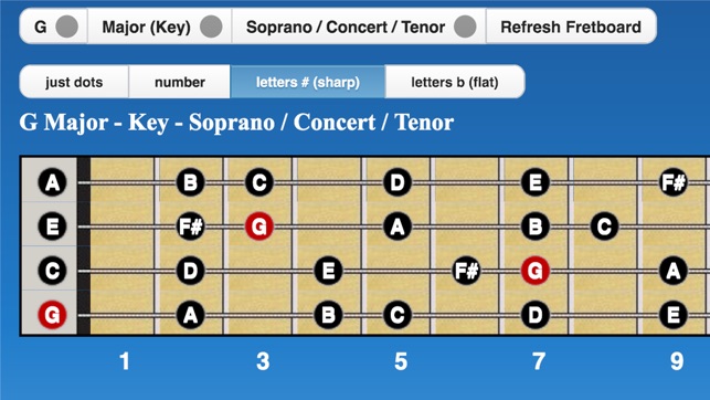 Fretboard Calculator(圖2)-速報App