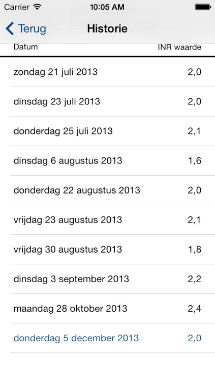 Trombosedienst Deventer screenshot-4