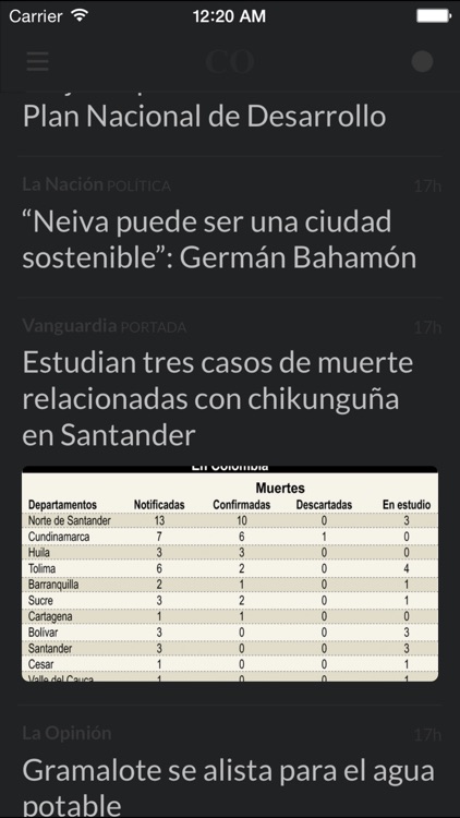 Periódicos CO - Los mejores diarios y noticias de la prensa en Colombia screenshot-4