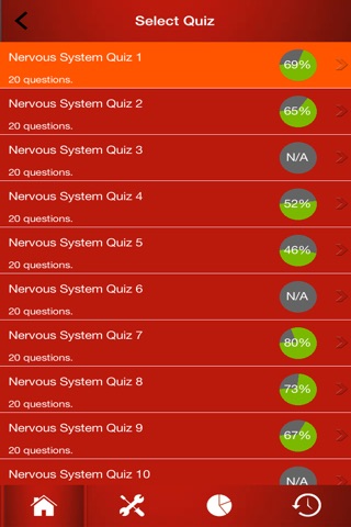 Human Nervous System Trivia screenshot 3