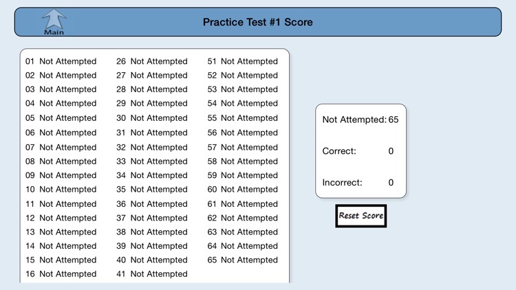 Common Core Math Algebra-I Practice Test screenshot-3