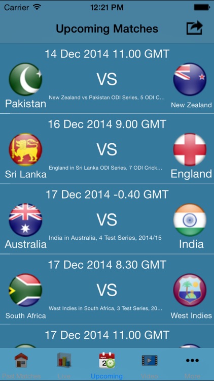 Live Cricket Matches Full Score 2014 t20