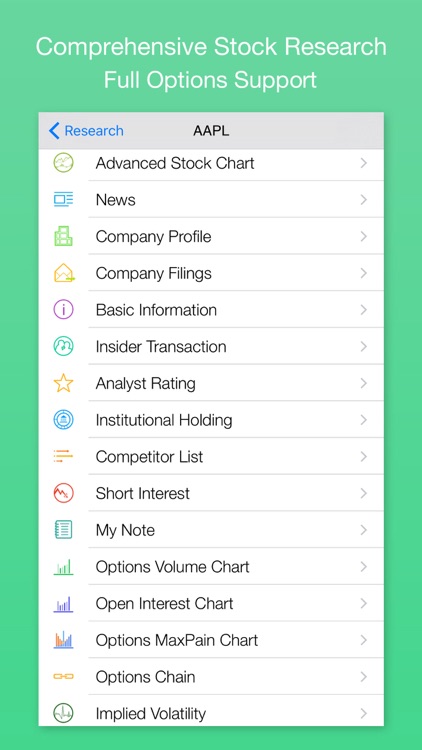 Stock options watchlist
