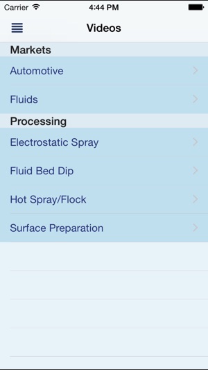 Rilsan® Fine Powders(圖5)-速報App