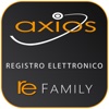 Axios RE App Family