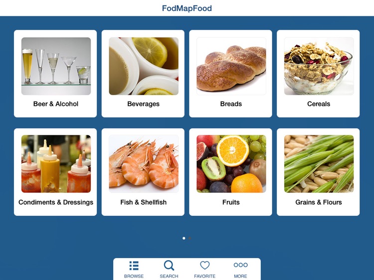 FODMAP Diet Foods Checker