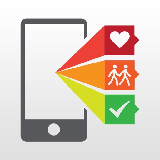 LIFE CHANGING CHOICES - ROUTINE