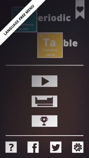 Periodic Table Game(圖2)-速報App