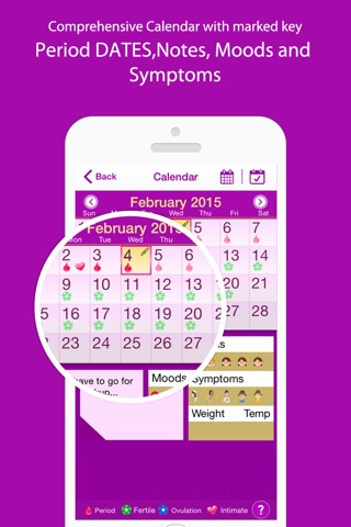 My period tracker - Fertility tracker for Women / Girl's Ovulation and Pregnancy screenshot 4